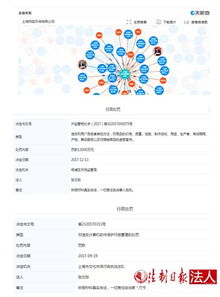 民生工程層層轉(zhuǎn)包引關(guān)注，住建局長表示震驚