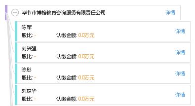 畢節市博翰教育咨詢服務有限責任公司 專業賦能，點亮學子未來之路